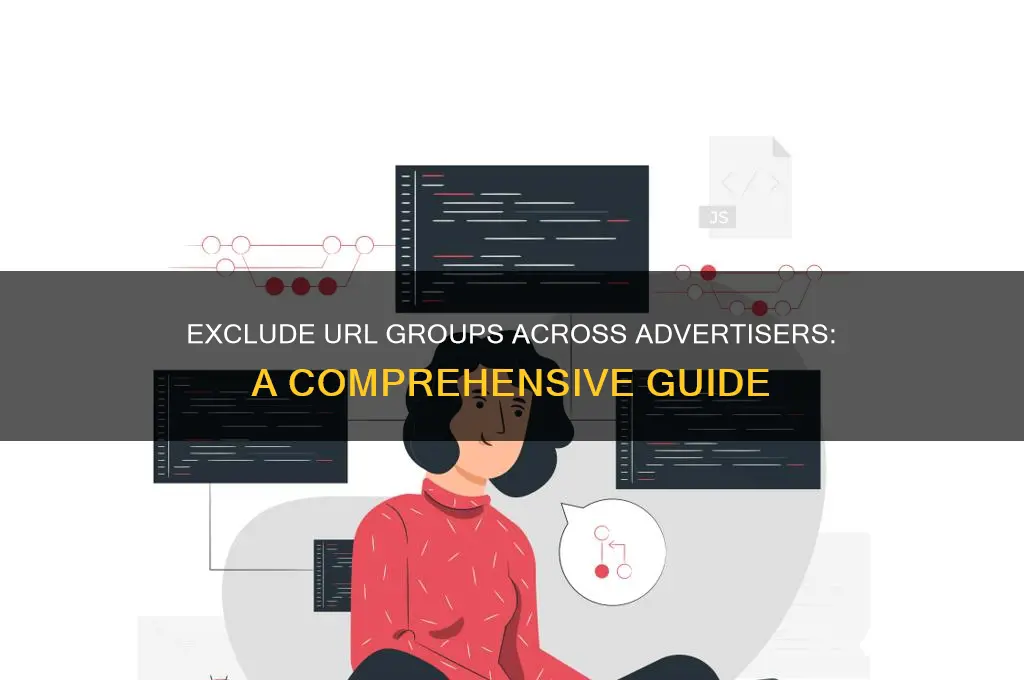 how can a group of urls be excluded across advertisers