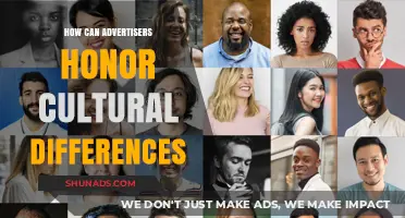 Respecting Diversity: Strategies for Advertisers to Honor Cultural Differences