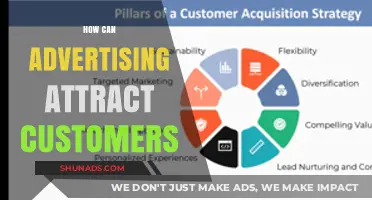 Effective Advertising Strategies to Engage and Attract Loyal Customers