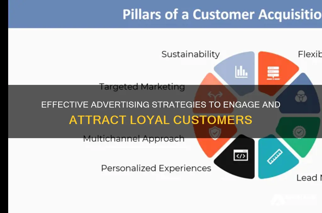 how can advertising attract customers