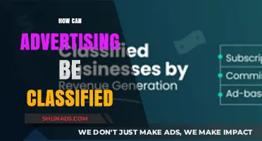 Understanding Advertising Classification: Types, Methods, and Strategies Explained