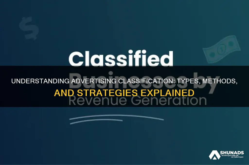 how can advertising be classified