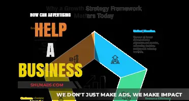 Boosting Business Growth: The Power of Strategic Advertising Explained