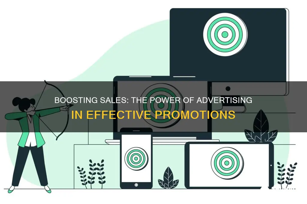 how can advertising help sales promotion