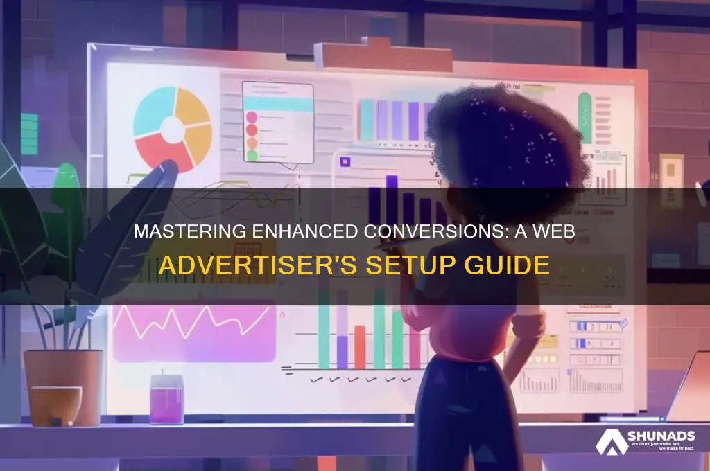 how can an advertiser setup enhanced conversions for web