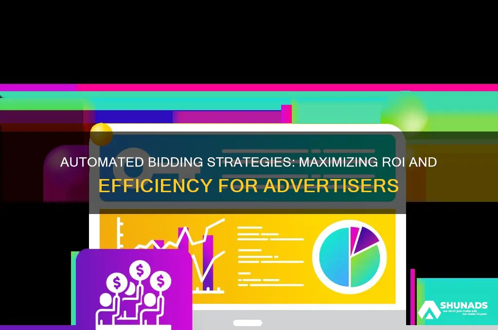 how can automated bidding benefit advertisers choose two