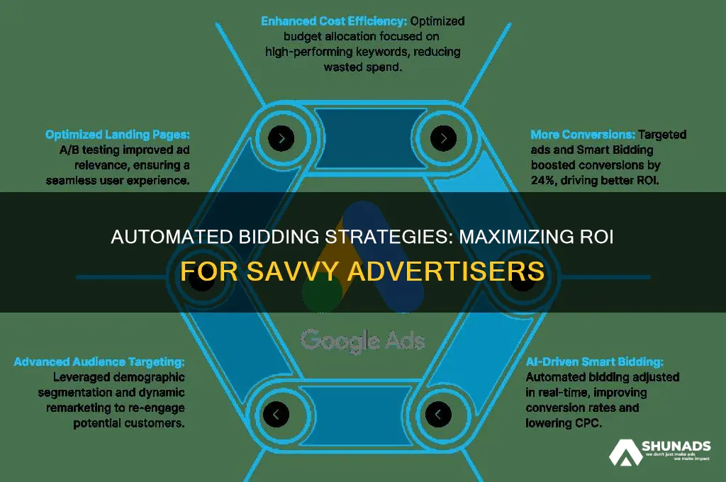 how can automated bidding benefit advertisers