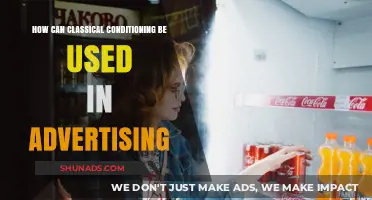 Classical Conditioning in Advertising: Strategies to Influence Consumer Behavior