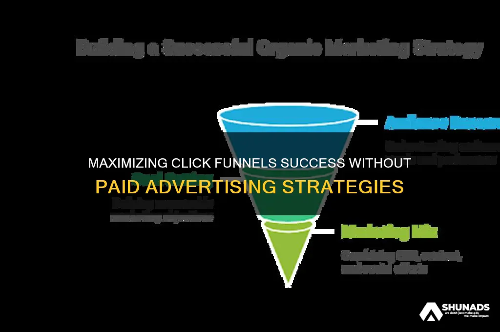 how can click funnels work without advertising