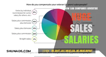 Attracting Top Talent: Strategies for Advertising Competitive Sales Salaries