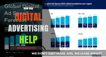 How Digital Advertising Boosts Business Growth and Brand Visibility