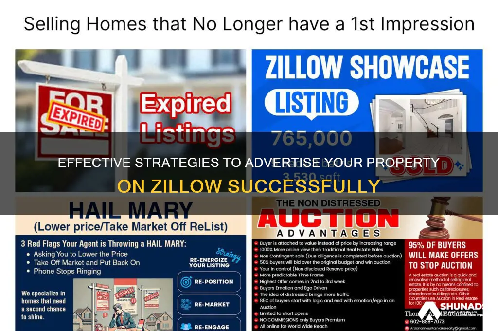 how can i advertise on zillow