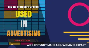 Applying the Scientific Method to Optimize Advertising Strategies and Results