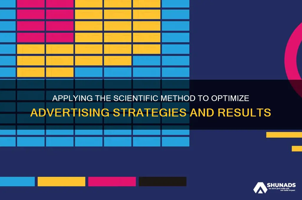 how can the scientific method be used in advertising