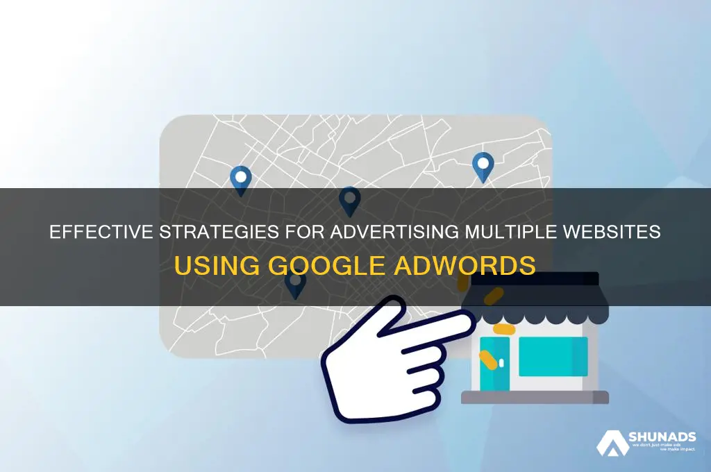 how can you advertise different websites in adwords