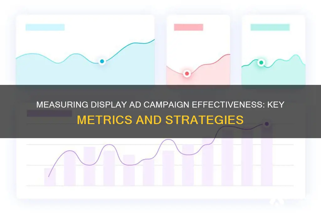 how can you measure campaign effectiveness for display advertising