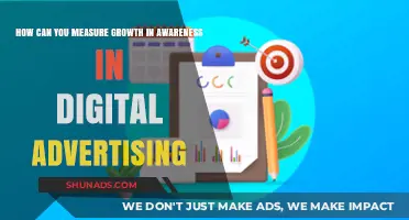 Measuring Awareness Growth in Digital Advertising: Strategies and Metrics