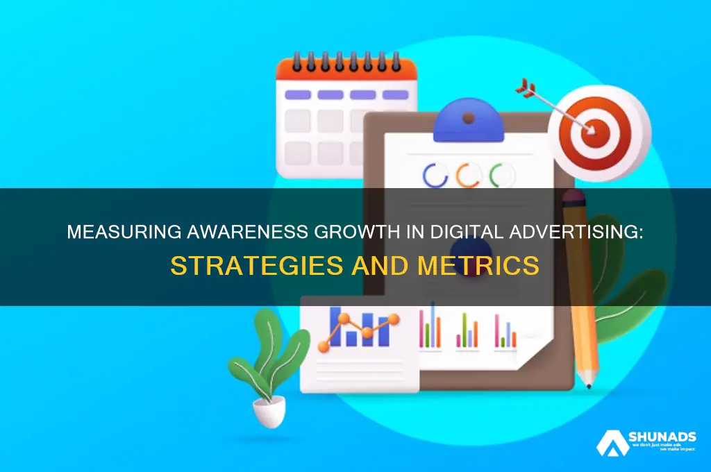 how can you measure growth in awareness in digital advertising