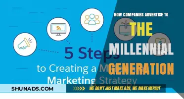 Unlocking Millennial Marketing: Strategies for Engaging the Digital-First Generation