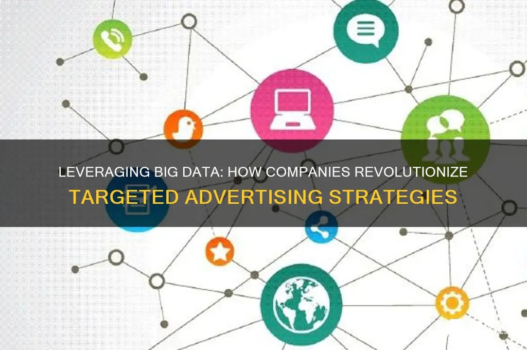 how companies use big data for advertising