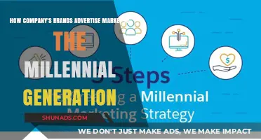 Mastering Millennial Marketing: Strategies for Brands to Engage Gen Y