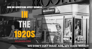 Advertising's Boom: Transforming 1920s Business Strategies and Consumer Culture