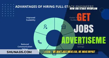 How Stack Overflow Integrated Job Ads into Its Platform