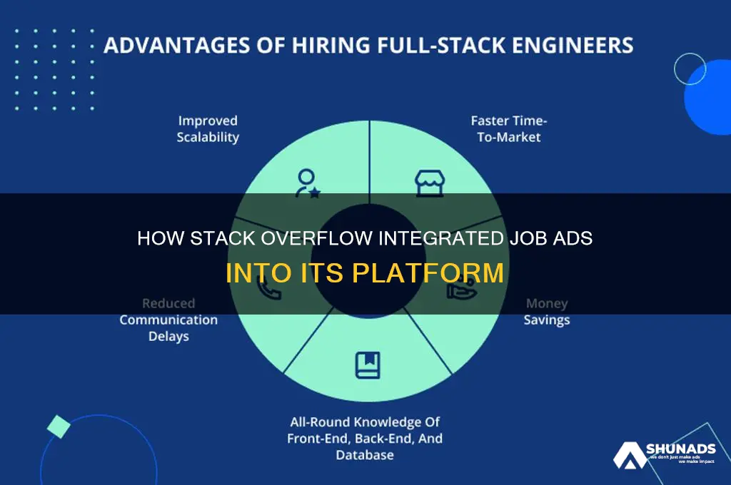 how did stack overflow get jobs advertisement