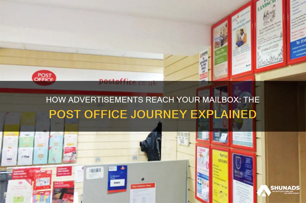 how do advertisements get to post office