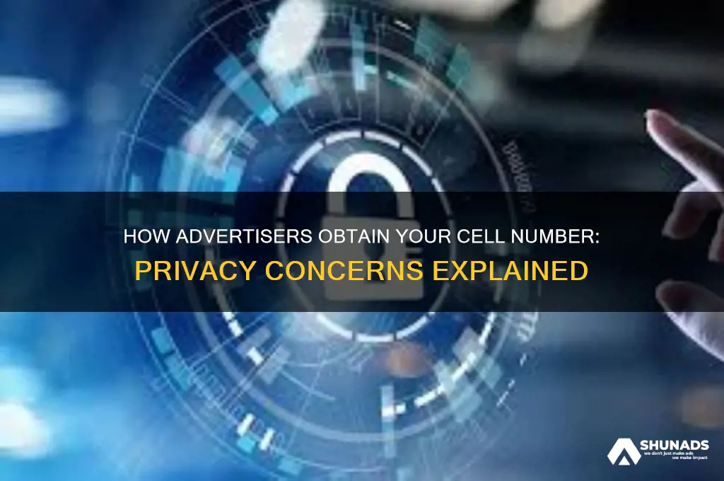 how do advertisers get my cell number