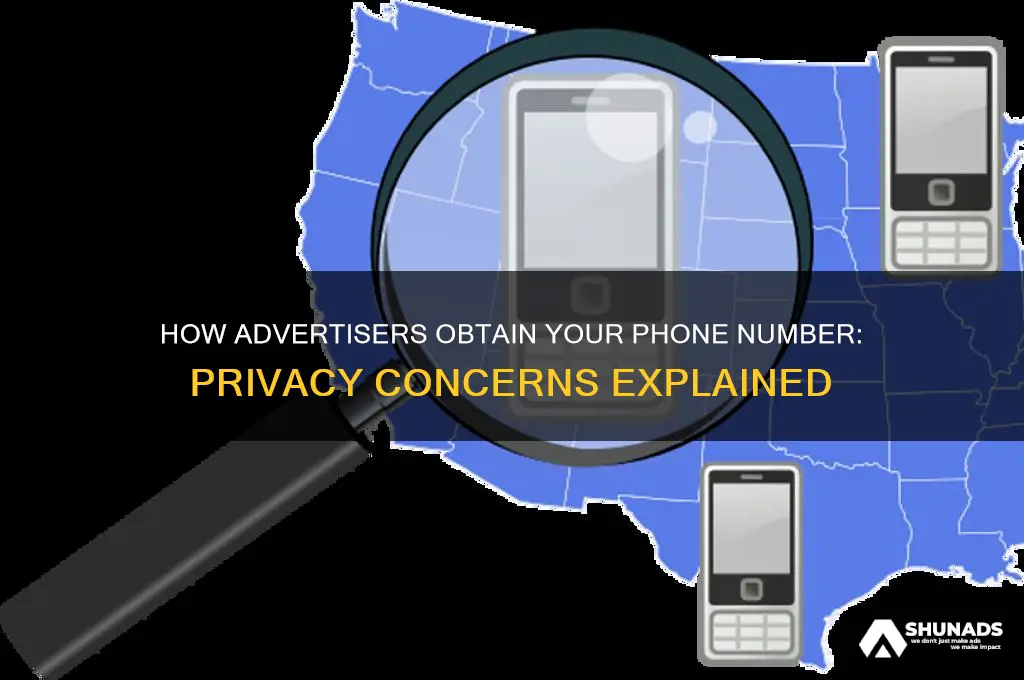 how do advertisers get my phone number