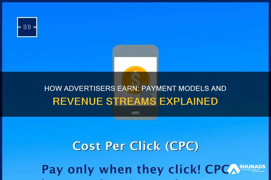 how do advertisers get paid