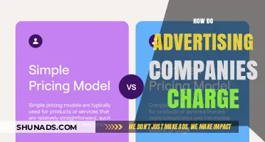 Understanding Advertising Costs: How Agencies Structure Their Pricing Models