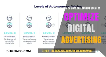 AI-Powered Strategies: How Auto Dealerships Optimize Digital Advertising Campaigns