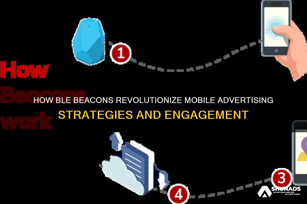 how do ble beacons use mobile advertising