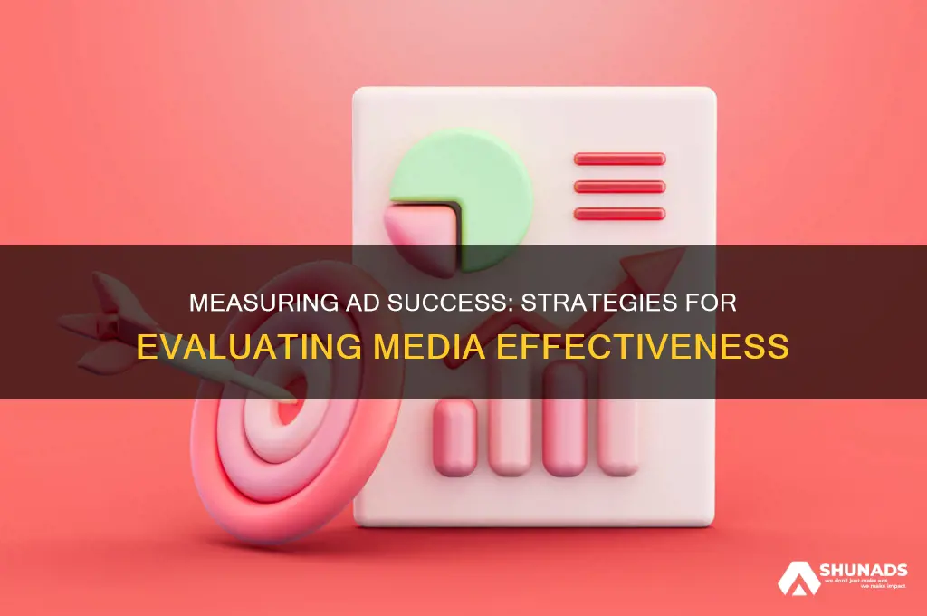 how do businesses measure the effectiveness of their advertising media