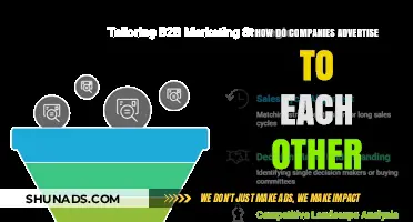 B2B Marketing Strategies: How Companies Effectively Advertise to Each Other