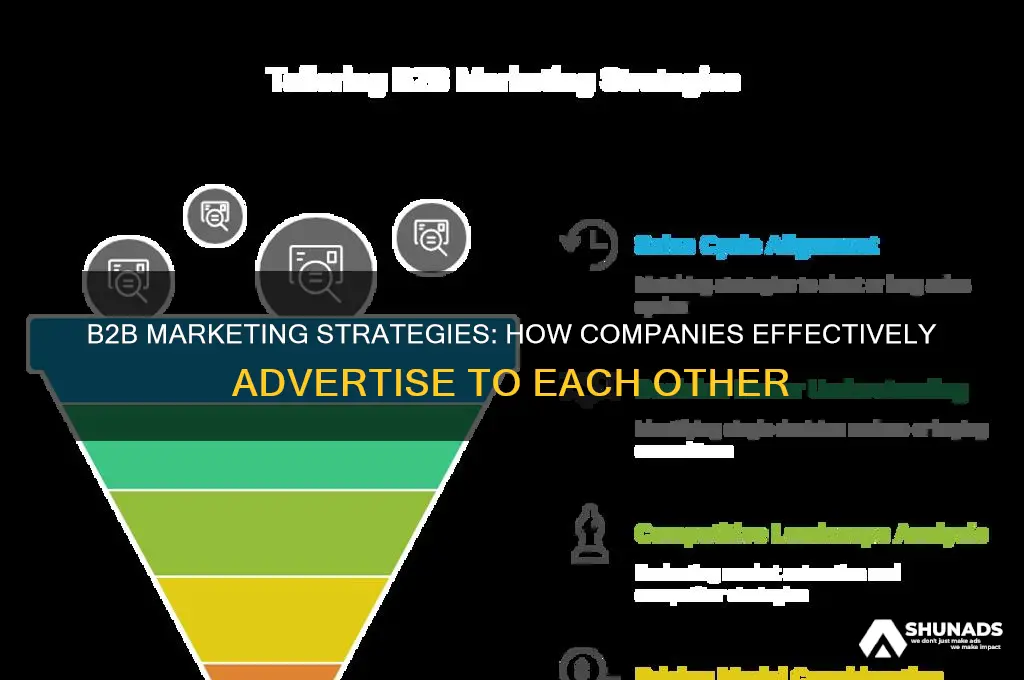 how do companies advertise to each other