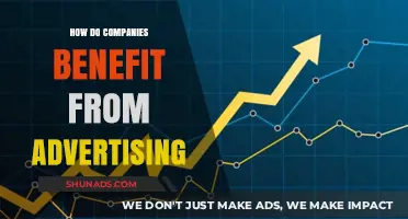 Boosting Business: How Advertising Drives Growth and Brand Awareness
