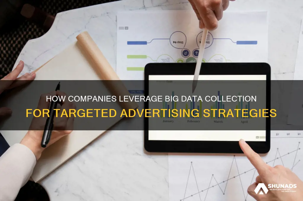 how do companies collect big data for advertising