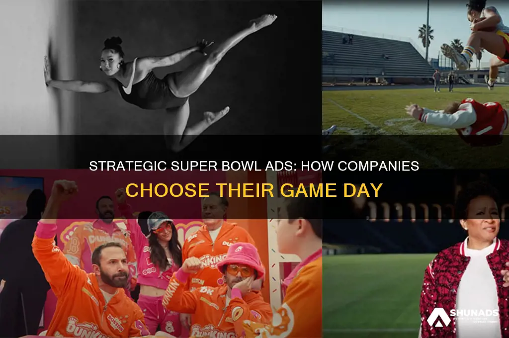 how do companies decide which super bowl to advertise in