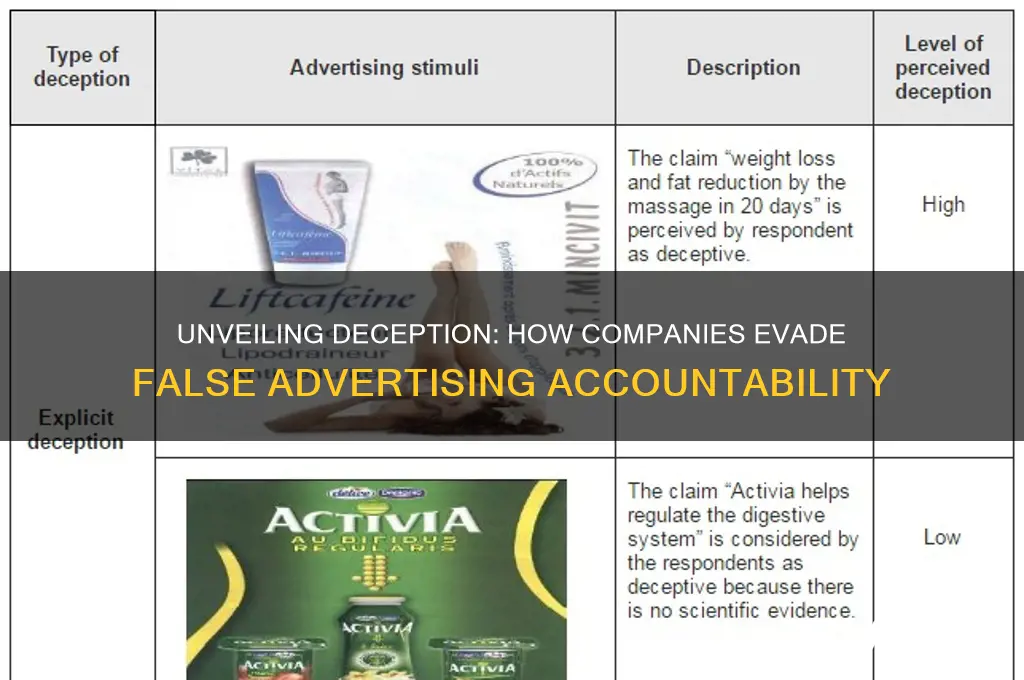 how do companies get away with false advertising