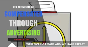 How Companies Profit: Advertising Compensation Models Explained