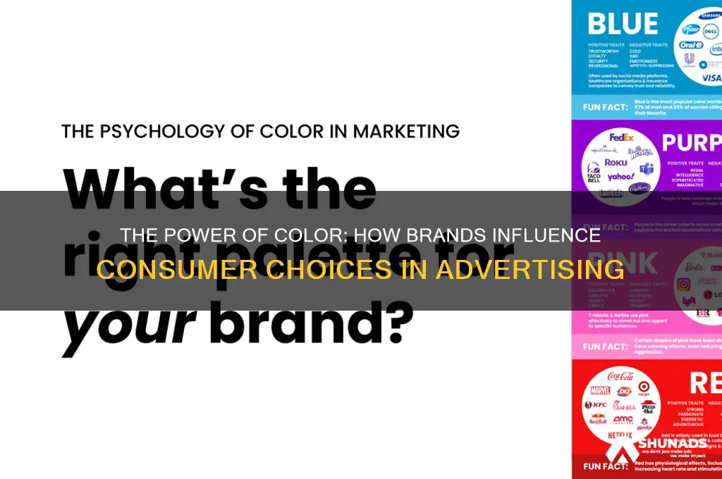 how do companies use color to advertise their products