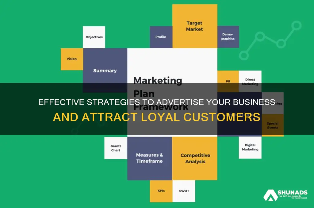 how do i advertise my business to attract customers