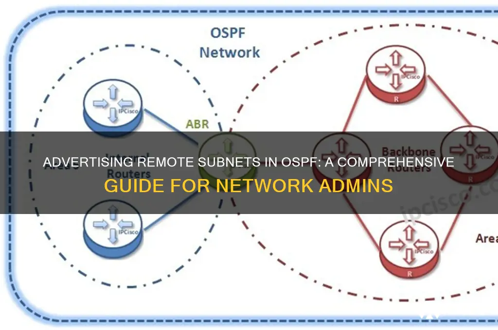 how do i advertise remote subnets using ospf