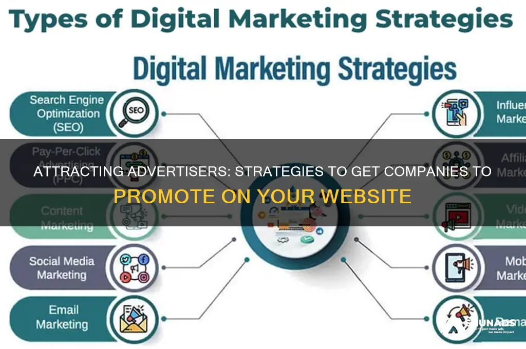 how do i get companies to advertise on my website