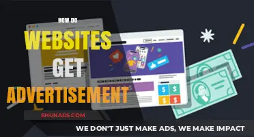 How Websites Monetize: The Process of Securing Online Advertisements