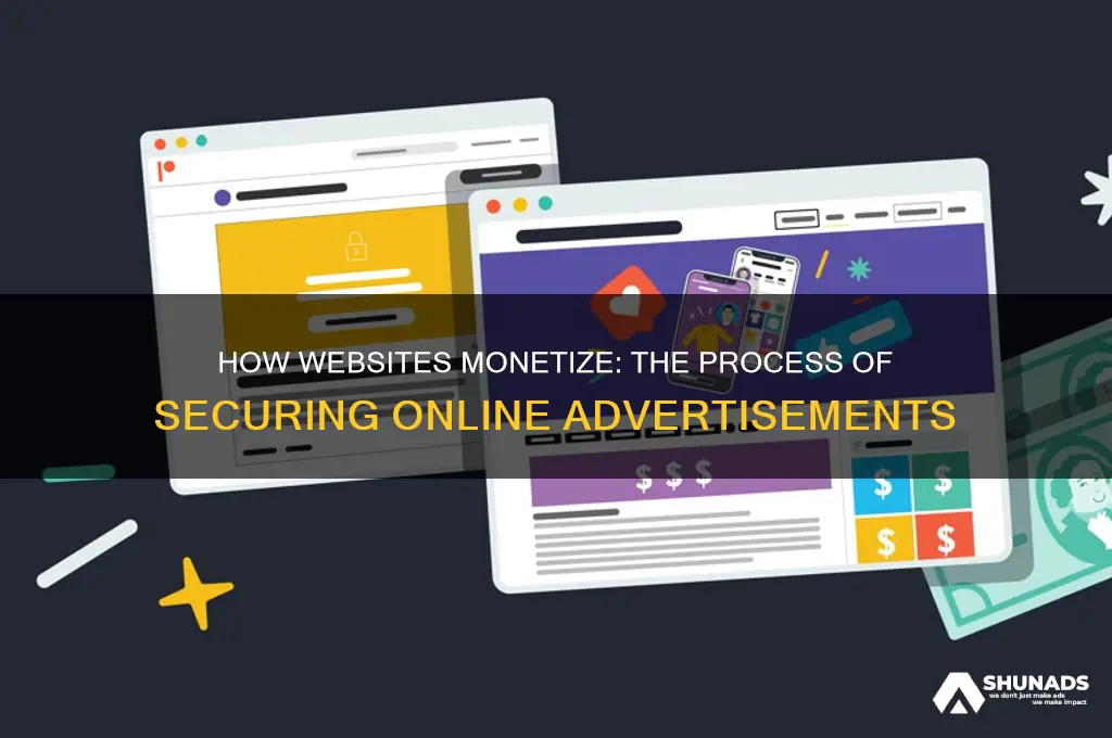 how do websites get advertisements
