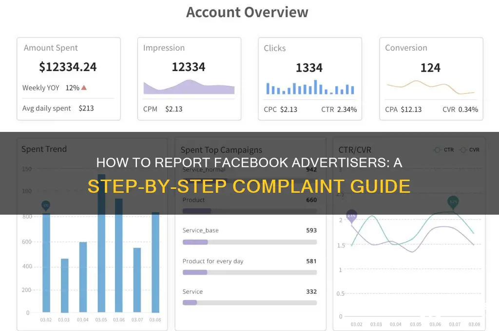 how do you complain to facebook about an advertiser